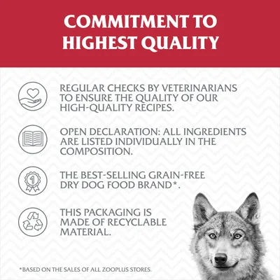 Text v angličtine: Commitment to highest quality. Regular checks by veterinarians, open declaration všetkých ingrediencií, najpredávanejšia značka bezobilného krmiva, recyklovateľný obal.