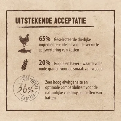 Uitstekende acceptatie: 65% geselecteerde dierlijke ingrediënten, 20% rogge en haver, zeer hoog eiwitgehalte. High-quality protein 36%. Ideaal voor spijsvertering van katten.