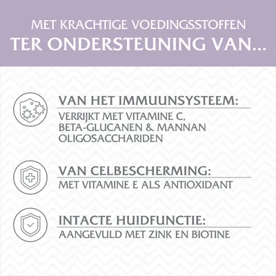 Met krachtige voedingsstoffen ter ondersteuning van het immuunsysteem, celbescherming en intacte huidfunctie. Verrijkt met vitamine C, E, beta-glucanen, mannan-oligosacchariden, zink, biotine.