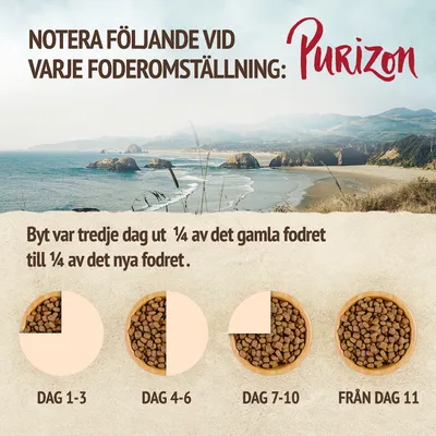 Purizon. Notera vid foderomställning: Byt var tredje dag ut ¼ av det gamla fodret till ¼ av det nya. Diagram för dag 1–3, 4–6, 7–10 och från dag 11 visar ökande andel nytt foder.