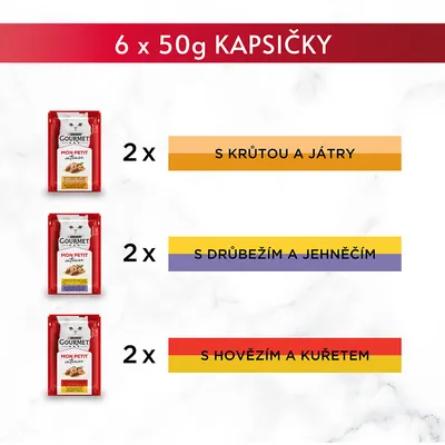 6×50g kapsičky Gourmet Mon Petit: 2× s krůtou a játry, 2× s drůbežím a jehněčím, 2× s hovězím a kuřetem. Obaly jednotlivých příchutí jsou zobrazeny vlevo.