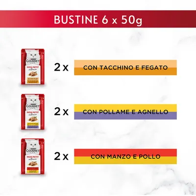 Bustine Gourmet Mon Petit Intense 6 x 50g: 2 con tacchino e fegato, 2 con pollame e agnello, 2 con manzo e pollo. Immagini delle tre bustine visibili.