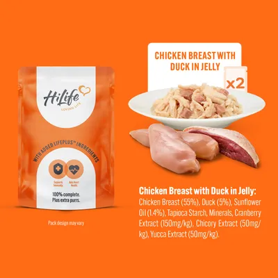 Chicken Breast with Duck in Jelly: contains chicken breast 55%, duck 5%, sunflower oil 1.4%, tapioca starch, minerals, cranberry extract, chicory extract, yucca extract. Pack design may vary.