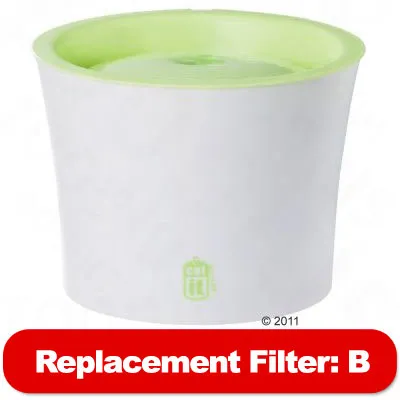 Replacement filter type B shown with white and green design. Text at bottom reads: Replacement Filter: B.