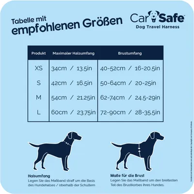 Tabela rozmiarów dla CarSafe szelki dla psa: XS obwód szyi 34 cm, obwód klatki piersiowej 40-52 cm; S obwód szyi 42 cm, obwód klatki piersiowej 50-64 cm; M obwód szyi 54 cm, obwód klatki piersiowej 62-74 cm; L obwód szyi 60 cm, obwód klatki piersiowej 72-90 cm.