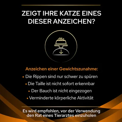 Zeigt Ihre Katze eines dieser Anzeichen? Hinweise auf Gewichtszunahme: Rippen schwer zu spüren, Taille nicht erkennbar, Bauch nicht eingezogen, verminderte Aktivität. Tierarzt konsultieren empfohlen.