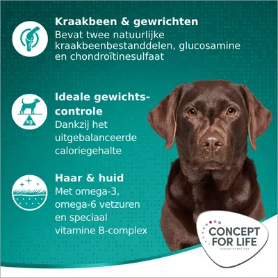 Concept for Life. Kraakbeen & gewrichten: glucosamine, chondroïtinesulfaat. Ideale gewichtscontrole: uitgebalanceerd caloriegehalte. Haar & huid: omega-3, omega-6, vitamine B-complex.