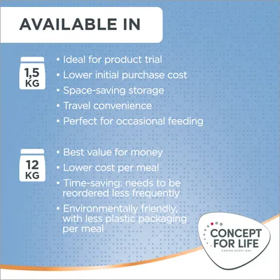 Testo in inglese: disponibili formati 1,5 kg e 12 kg con vantaggi elencati per ciascuno. Marchio visibile: Concept for Life. Il testo non è disponibile altrove.