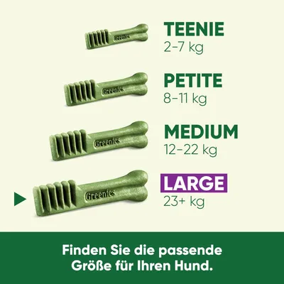 Grössentabelle für Greenies Hundesnacks: Teenie 2-7kg, Petite 8-11kg, Medium 12-22kg, Large 23+kg. Finden Sie die passende Grösse für Ihren Hund.