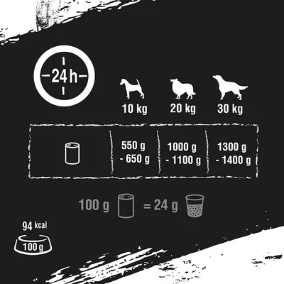 Instrucțiuni de hrănire zilnică pentru câini: 10 kg – 550–650 g, 20 kg – 1000–1100 g, 30 kg – 1300–1400 g. 100 g conservenă = 24 g hrană uscată. 94 kcal per 100 g.