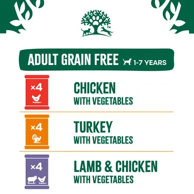 James Wellbeloved Adult Hypoallergenic Grain-Free Cans - Turkey, Lamb & Chicken in Loaf - 12 x 400g James Wellbeloved Adult Hypoallergenic Grain-Free Cans - Turkey, Lamb & Chicken in Loaf - 12 x 400g