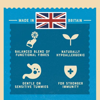Tekst in het Engels: Made in Britain. Balanced blend of functional fibres, naturally hypoallergenic, gentle on sensitive tummies, for stronger immunity.