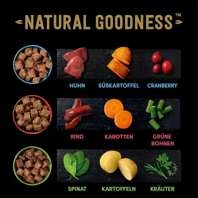 Natural Goodness Zutaten: Huhn, Süsskartoffel, Cranberry, Rind, Karotten, grüne Bohnen, Spinat, Kartoffeln, Kräuter. Darstellung der einzelnen Zutaten auf schwarzem Hintergrund.