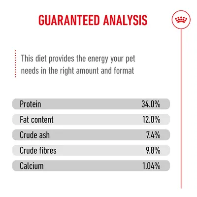 Guaranteed analysis: protein 34.0%, fat content 12.0%, crude ash 7.4%, crude fibre 9.8%, calcium 1.04%.