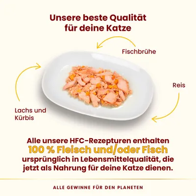 HFC-Rezepturen mit 100% Fleisch und/oder Fisch in Lebensmittelqualität. Zutaten: Lachs, Kürbis, Reis, Fischbrühe. Beste Qualität für Katzen. Alle Gewinne für den Planeten.