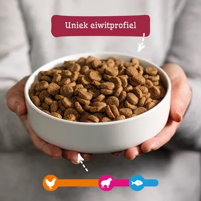 Schaal met droogvoer, Tekst: Uniek eiwitprofiel. Symbolen voor kip, lam en vis onderaan afgebeeld.