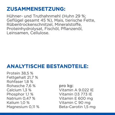 Zusammensetzung: Hühner- und Truthahnmehl, Mais, tierische Fette, Fischöl. Analytische Bestandteile: Protein 38,5 %, Fettgehalt 21,7 %, Vitamine pro kg: Vitamin A 9.022 IE, Beta-Carotin 1,5 mg.