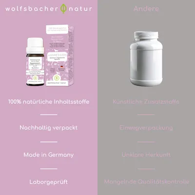 Wolfsbacher Natur Bach-blomster