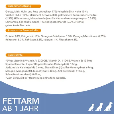 Zusammensetzung: Gerste, Mais, Huhn, Pute. Analytische Bestandteile: Protein 20%, Fettgehalt 10%. Zusatzstoffe: Vitamine A, D3, E. Fettarm ab 1 Jahr.