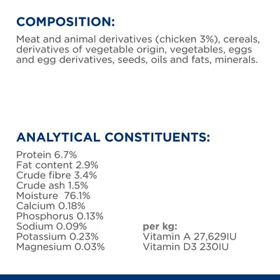 Composition: meat and animal derivatives (chicken 3%), cereals, vegetables, eggs, seeds, oils, minerals. Analytical constituents: protein 6.7%, fat 2.9%, fibre 3.4%, moisture 76.1%, vitamins A, D3.