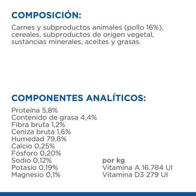 Composición: carnes y subproductos animales (pollo 16%), cereales, subproductos vegetales, minerales, aceites y grasas. Componentes analíticos: proteína 5,8 %, grasa 4,4 %, humedad 79,8 %, vitaminas.