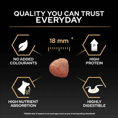 PURINA PRO PLAN Large Adult Athletic Sensitive Digestion bárány & rizs