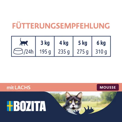 Bozita Mousse Postbiotics 12 x 85 g
