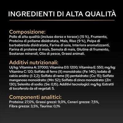 Componenti: pollo, mais, riso, soia, olio di pesce, grassi animali. Additivi: vitamina A, D3, E, C, ferro, iodio, rame, manganese, zinco, selenio. Analisi: proteine 27%, grassi 9%.