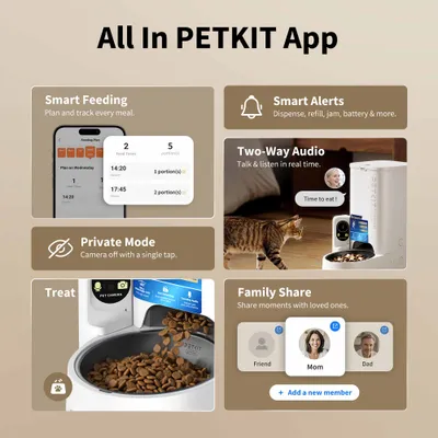 PETKIT App mit Funktionen: Smart Feeding, Smart Alerts, Two-Way Audio, Private Mode, Treat-Ausgabe und Family Share. Zeigt Fütterungsplan, Kamera, Benachrichtigungen und Familienfreigabe. PETKIT App mit Funktionen: Smart Feeding, Smart Alerts, Two-Way Audio, Private Mode, Treat-Ausgabe und Family Share. Zeigt Fütterungsplan, Kamera, Benachrichtigungen und Familienfreigabe.