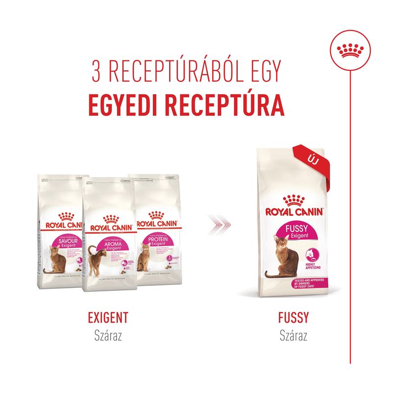 Royal Canin Fussy Exigent