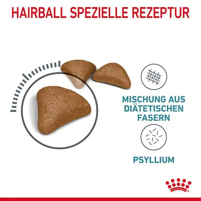 Hairball spezielle Rezeptur. Mischung aus diätetischen Fasern und Psyllium. Gezeigte Krokettenform mit Fokus auf Inhaltsstoffe.