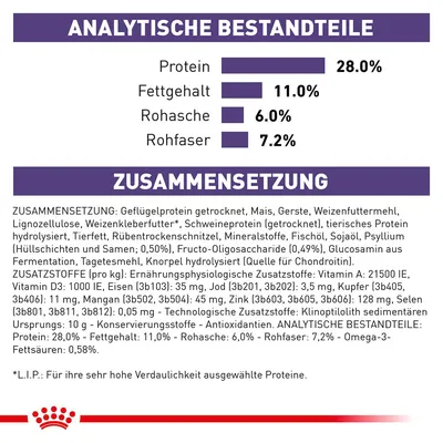Analytical constituents: protein 28%, fat content 11%, crude ash 6%, crude fibre 7.2%. Composition: poultry protein, maize, barley, wheat feed flour, additives such as vitamins and minerals.