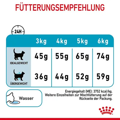 Conseils d’alimentation pour chats : poids 3–6 kg, idéal 45–74 g/jour, surpoids 36–59 g/jour. Eau recommandée. Texte en allemand. Marque Royal Canin visible.