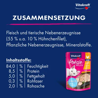 Vitakraft Poésie Délice 23 x 85 g