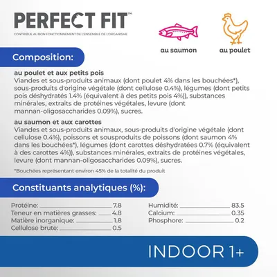 Perfect Fit Indoor 1+ au saumon et au poulet. Composition détaillée, constituants analytiques : protéines 7,8 %, matières grasses 4,8 %, humidité 83,5 %, calcium 0,35 %, phosphore 0,2 %.