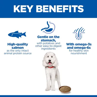 Hill's Science Plan Adult Hypoallergenic με Σολομό Hill's Science Plan Adult Hypoallergenic με Σολομό