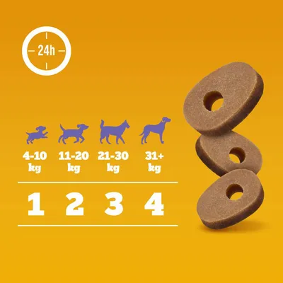 Navodila za hranjenje: 4–10 kg 1 kos, 11–20 kg 2 kosa, 21–30 kg 3 kosi, 31+ kg 4 kosi na dan. Prikaz obročastih priboljškov.