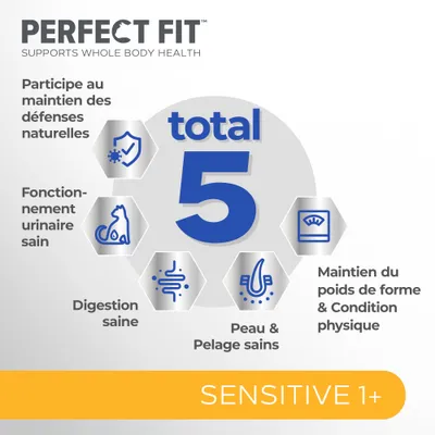 PERFECT FIT total 5 : participe au maintien des défenses naturelles, fonctionnement urinaire sain, digestion saine, peau et pelage sains, maintien du poids de forme. SENSITIVE 1+.
