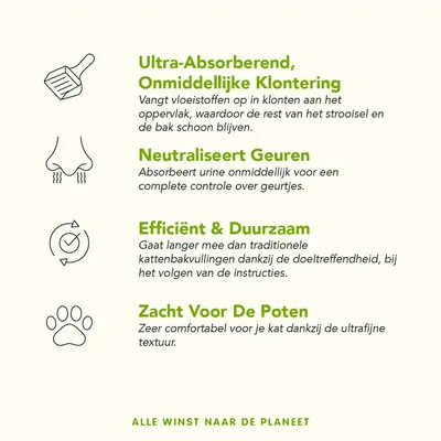 Ultra-Absorberend, Onmiddellijke Klontering; Neutraliseert Geuren; Efficiënt & Duurzaam; Zacht Voor De Poten. Alle winst naar de planeet.