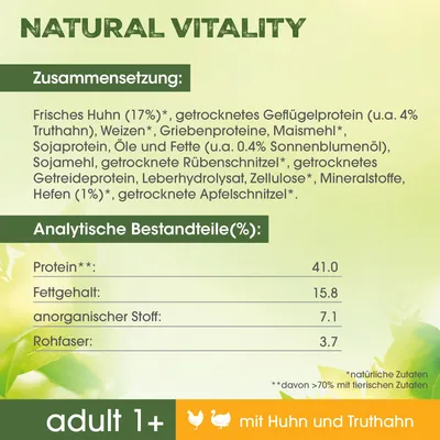 Natural Vitality. Zusammensetzung: Frisches Huhn (17%), Truthahn, Weizen, Maismehl. Analytische Bestandteile: Protein 41%, Fettgehalt 15.8%, Rohfaser 3.7%. Adult 1+ mit Huhn und Truthahn.