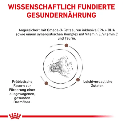 Wissenschaftlich fundierte Gesunderährung: Omega-3-Fettsäuren, EPA + DHA, Vitamine E und C, Taurin. Präbiotische Fasern für gesunde Darmflora. Leichtverdauliche Zutaten.