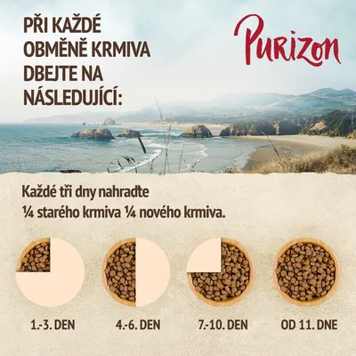 Purizon. Pokyny pro obměnu krmiva: každé tři dny nahraďte ¼ starého krmiva ¼ nového, znázorněno v miskách pro období 1.–3., 4.–6., 7.–10. a od 11. dne.