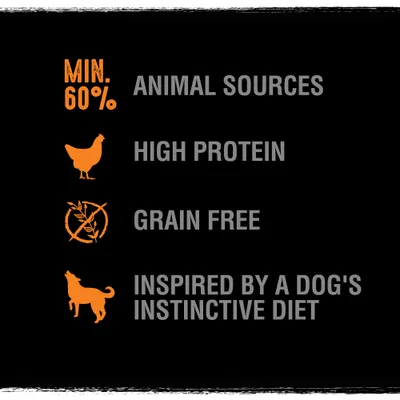 Crave Ξηρά Τροφή Σκύλων Adult με Γαλοπούλα & Κοτόπουλο