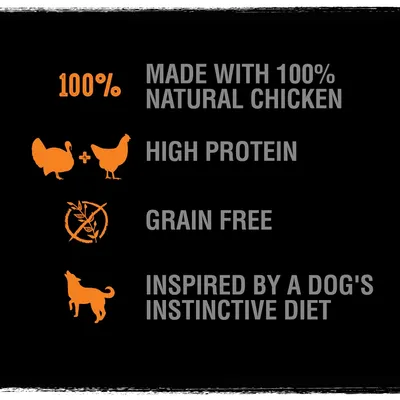 Testo in inglese: Made with 100% natural chicken, high protein, grain free, inspired by a dog's instinctive diet. Immagini di tacchino, pollo, cane e simbolo senza cereali.