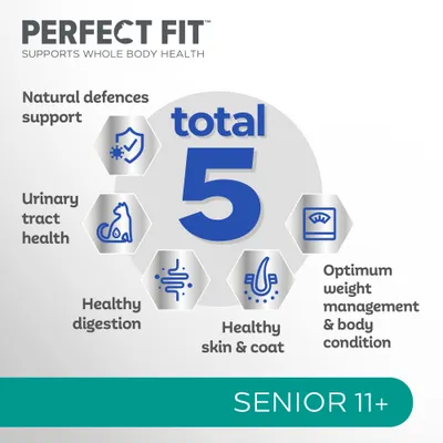 PERFECT FIT total 5, SENIOR 11+. Text på engelska: Natural defences support, Urinary tract health, Healthy digestion, Healthy skin & coat, Optimum weight management & body condition.