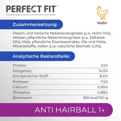 Perfect Fit Anti Hairball 1+ Huhn. Analys: protein 34 %, fett 14,5 %, aska 8 %, råfiber 7,5 %, kalcium 0,9 %, fosfor 0,88 %, energi 365 kcal/100 g. Text på tyska.