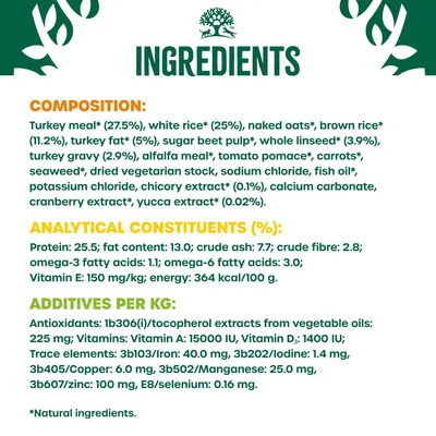 Ingredients list, analytical constituents including protein 25.5%, fat 13.0%, and additives per kg such as vitamins and minerals for pet food. Includes natural ingredients note.
