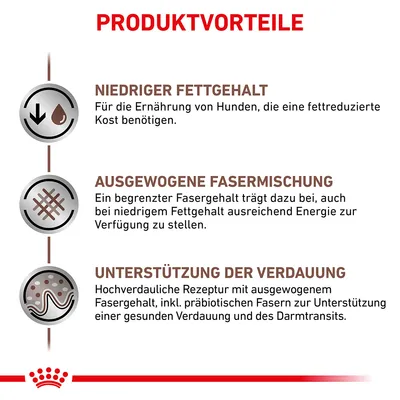 Produktvorteile: Niedriger Fettgehalt für Hunde mit fettreduzierter Kost. Ausgewogene Fasermischung für Energiezufuhr. Unterstützung der Verdauung durch präbiotische Fasern.