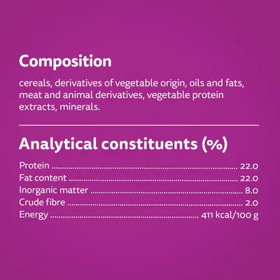 Composition: cereals, derivatives of vegetable origin, oils and fats, meat and animal derivatives, vegetable protein extracts, minerals. Analytical constituents: protein 22%, fat 22%, inorganic matter 8%, crude fibre 2%, energy 411 kcal/100g.
