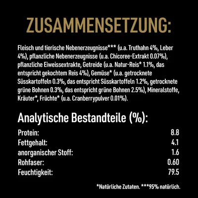 Zusammensetzung: Fleisch, pflanzliche Nebenerzeugnisse, Getreide, Gemüse, Mineralstoffe, Kräuter, Früchte. Analytische Bestandteile (%): Protein 8.8, Fettgehalt 4.1, Feuchtigkeit 79.5.